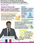 Projet Macron 2023.jpg